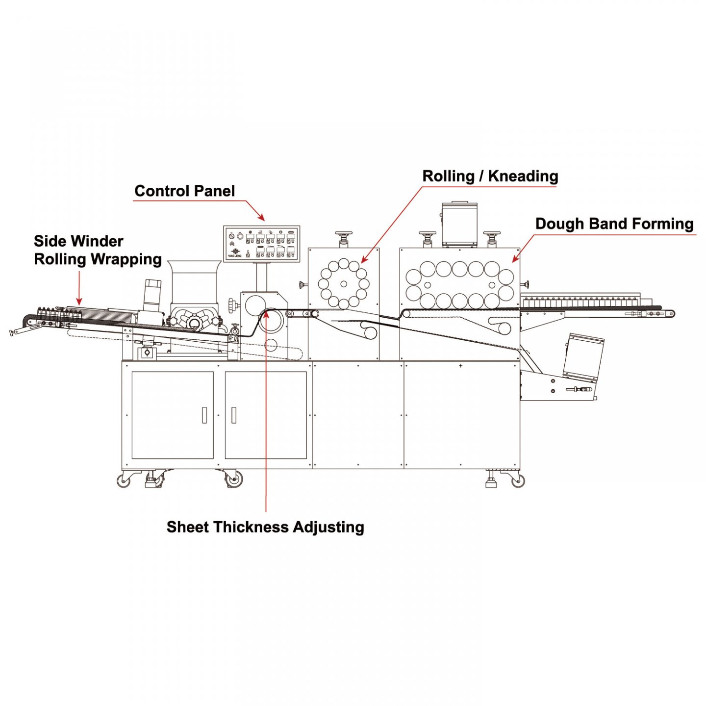 YJ-1910 TANK DOUGH FORMING MACHINE